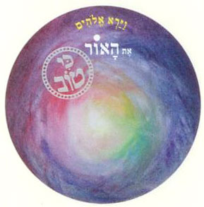 The Creation Story - Repeated Patterns